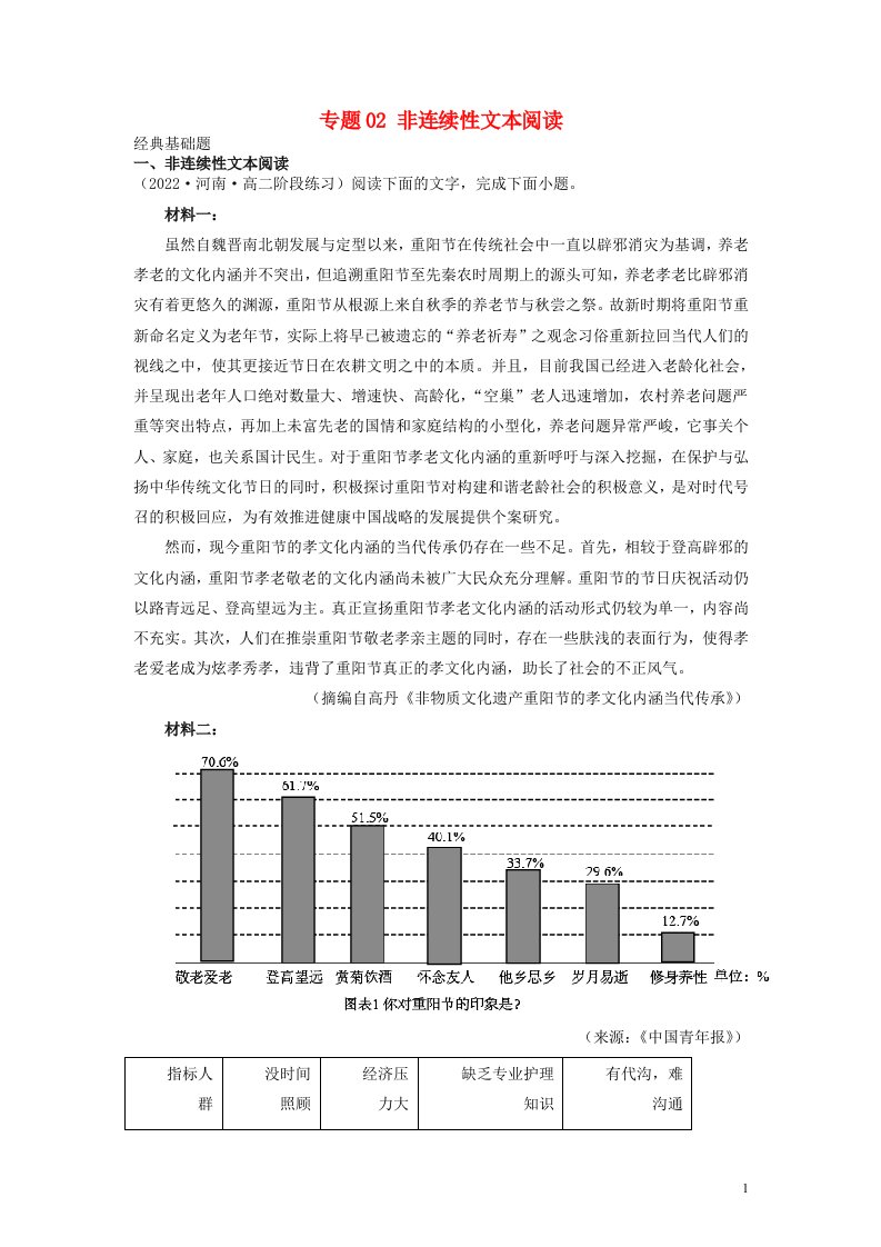 高二语文下学期期末考试分类汇编非连续性文本阅读一部编版选择性必修下册