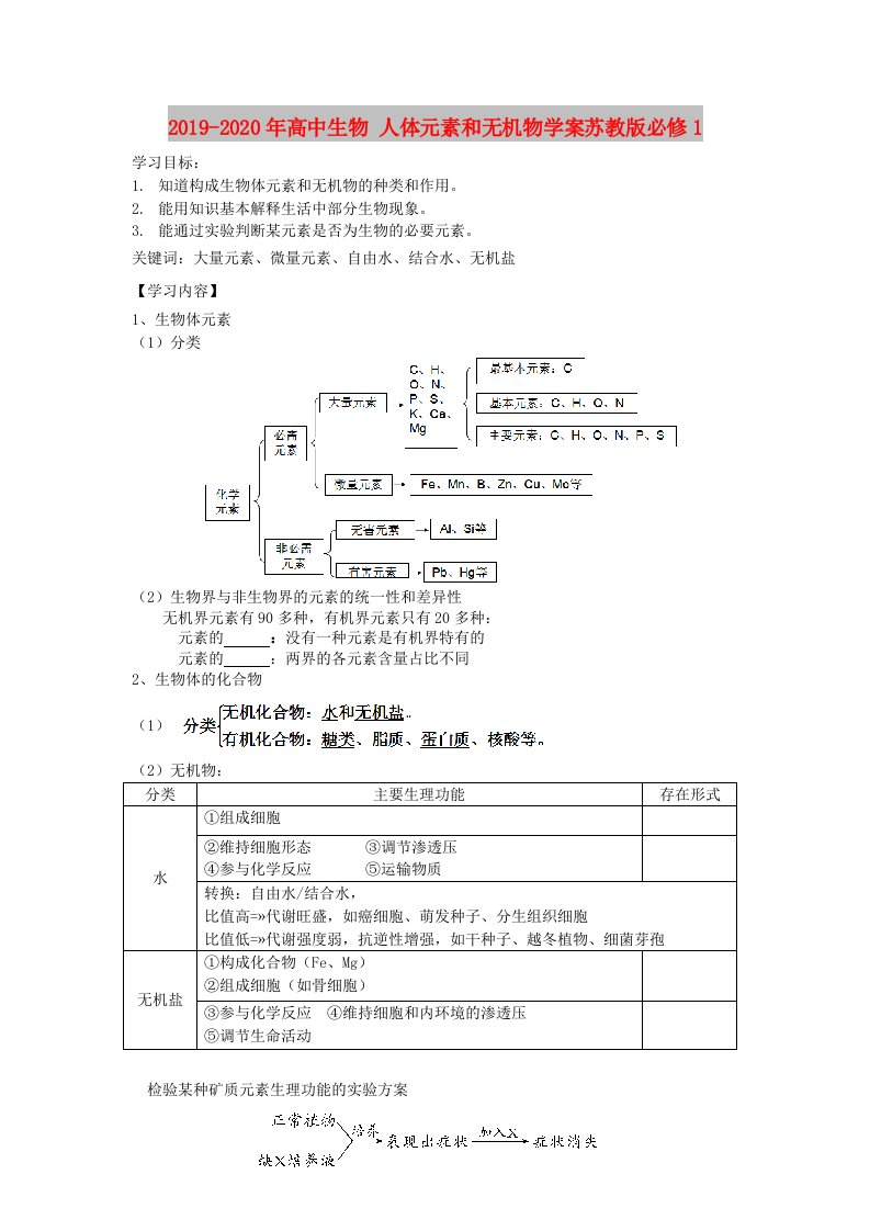 2019-2020年高中生物