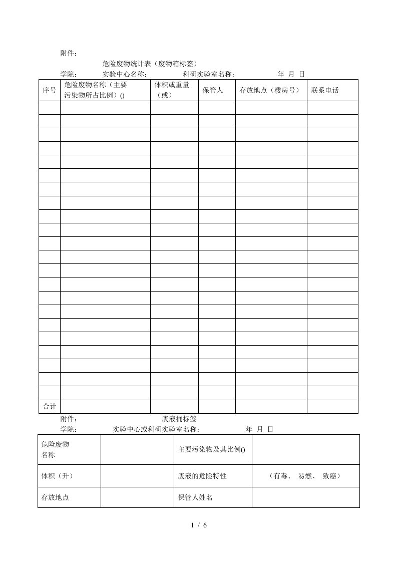 危险废物统计表废物箱标签