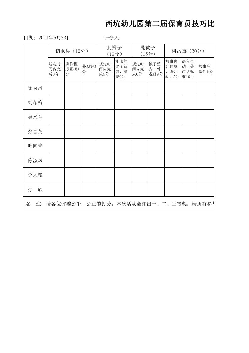 保育员技巧比赛评分表