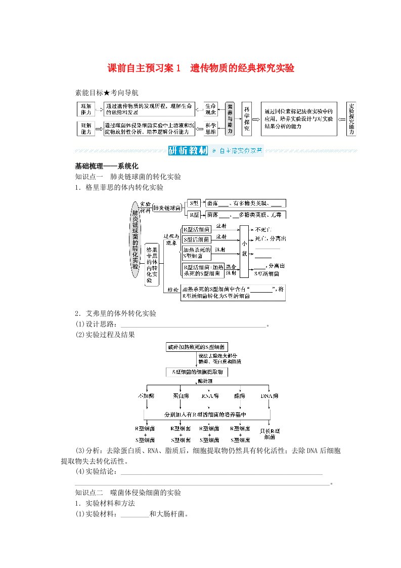 2024版新教材高考生物全程一轮总复习第六单元遗传的分子基础课前自主预习案1遗传物质的经典探究实验