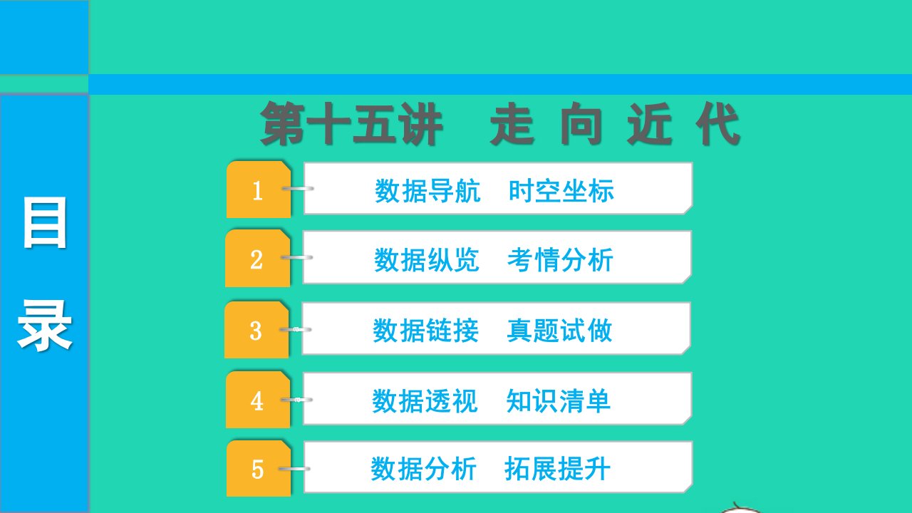 2022中考历史第一部分知识梳理模块三世界近代史14世纪中叶_20世纪初第十五讲走向近代课件