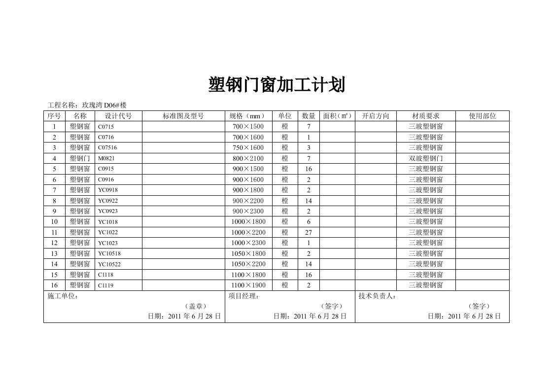 塑钢门窗加工计划