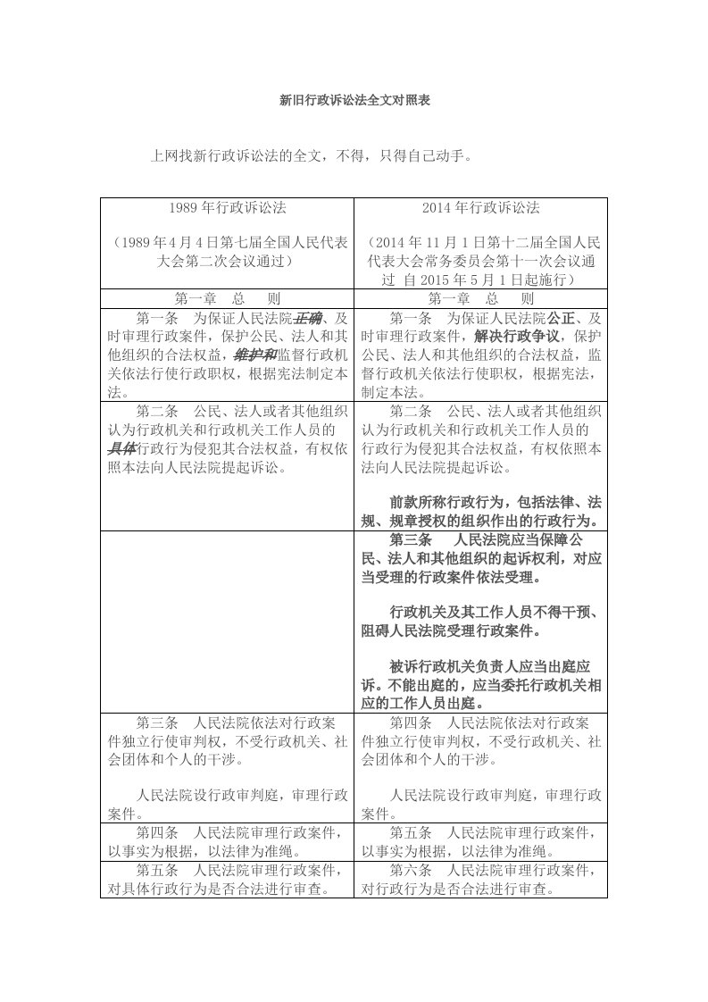 新旧行政诉讼法全文对照表