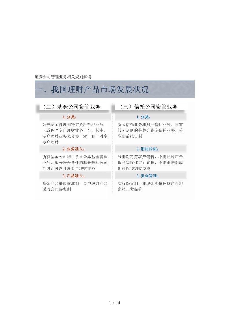 证券公司管理业务相关规则解读