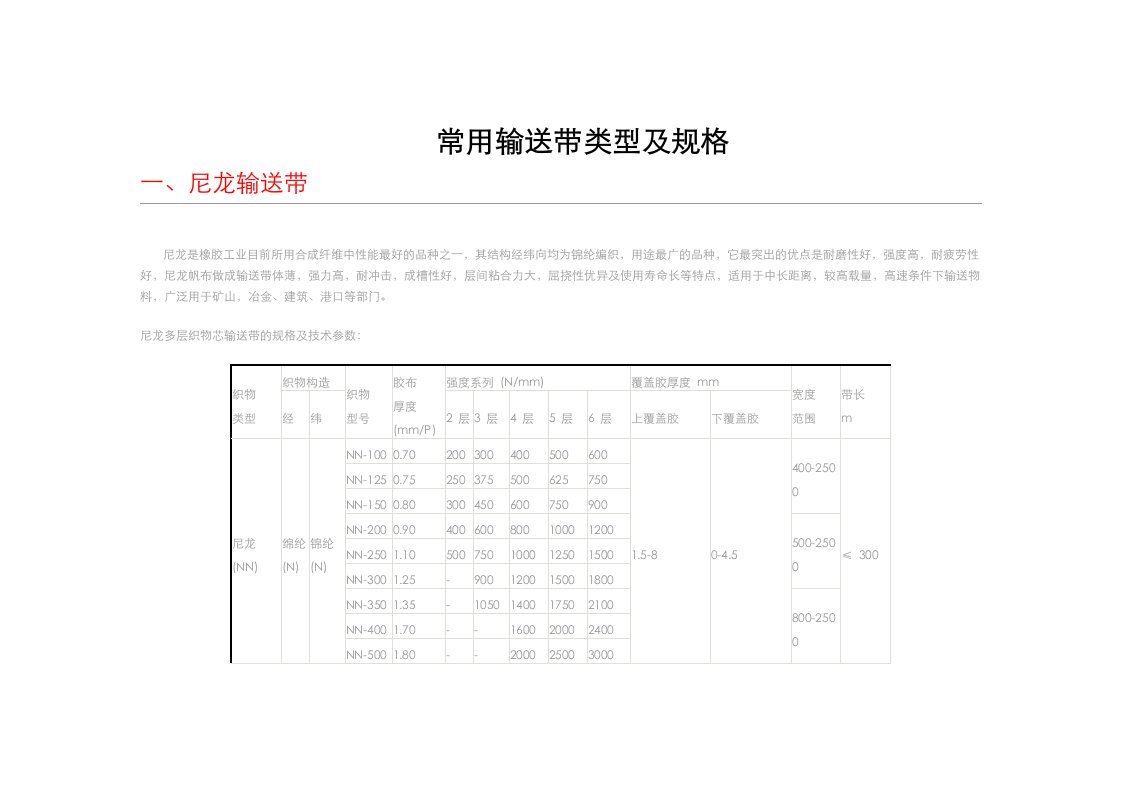 常用输送带类型及规格