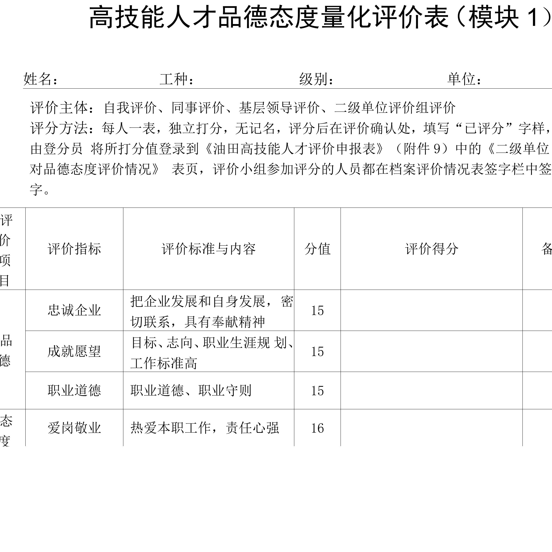 品德态度量化评价表