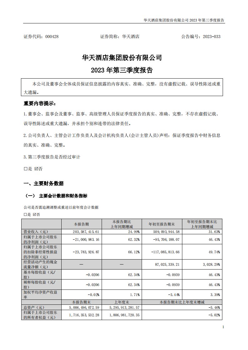 深交所-华天酒店：2023年三季度报告-20231027