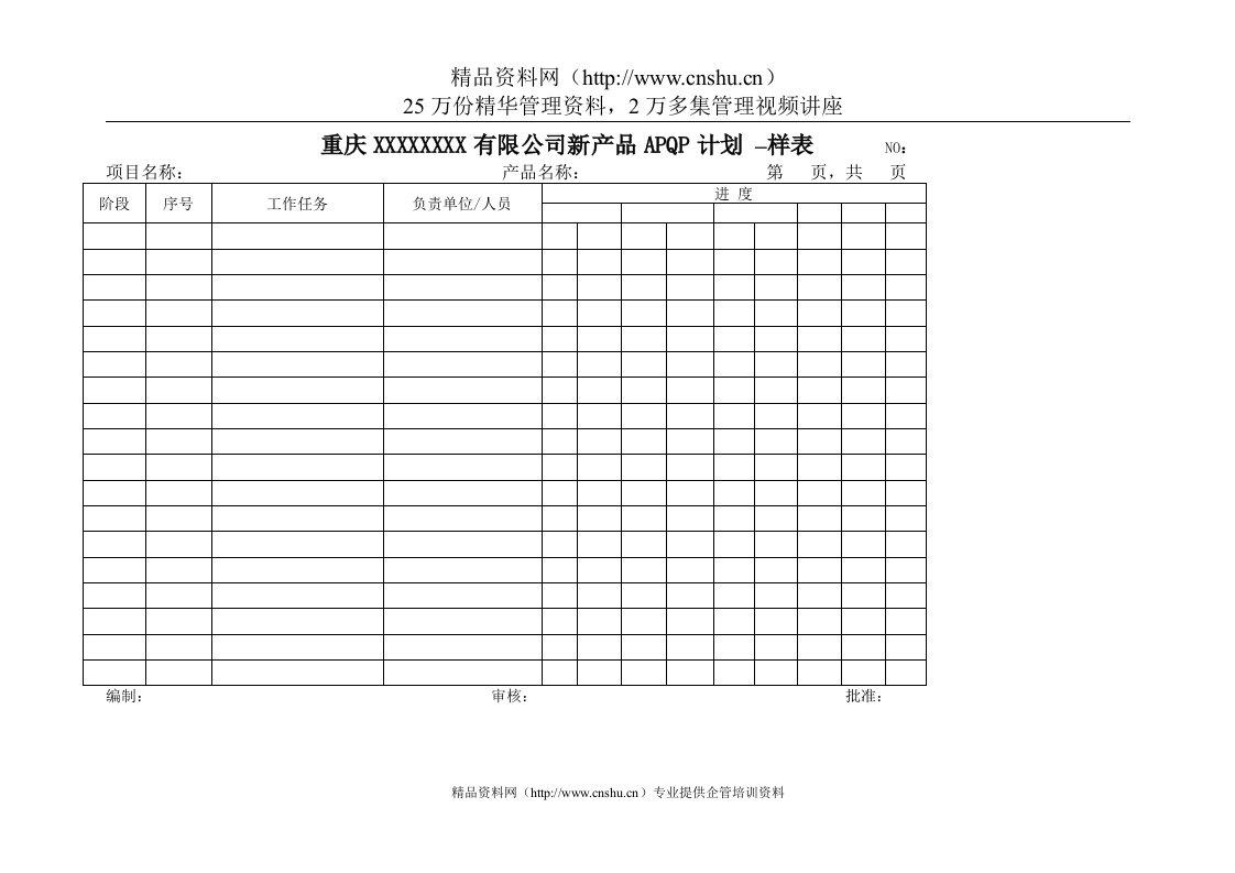 APQP进度计划表-样表