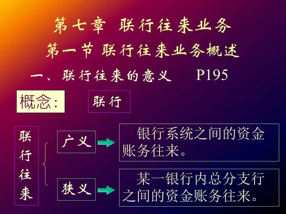 《联行往来业务》PPT课件