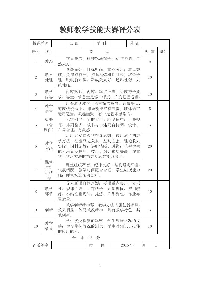 教师课堂教学技能大赛评分表