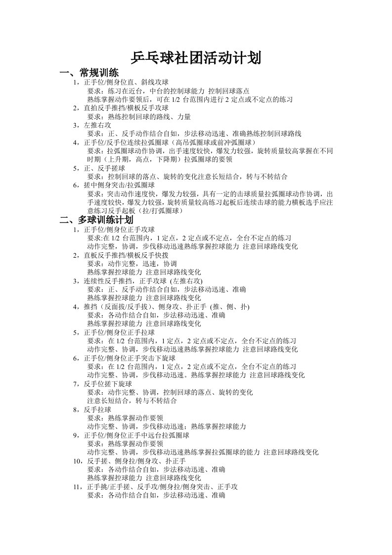 乒乓球社团训练计划