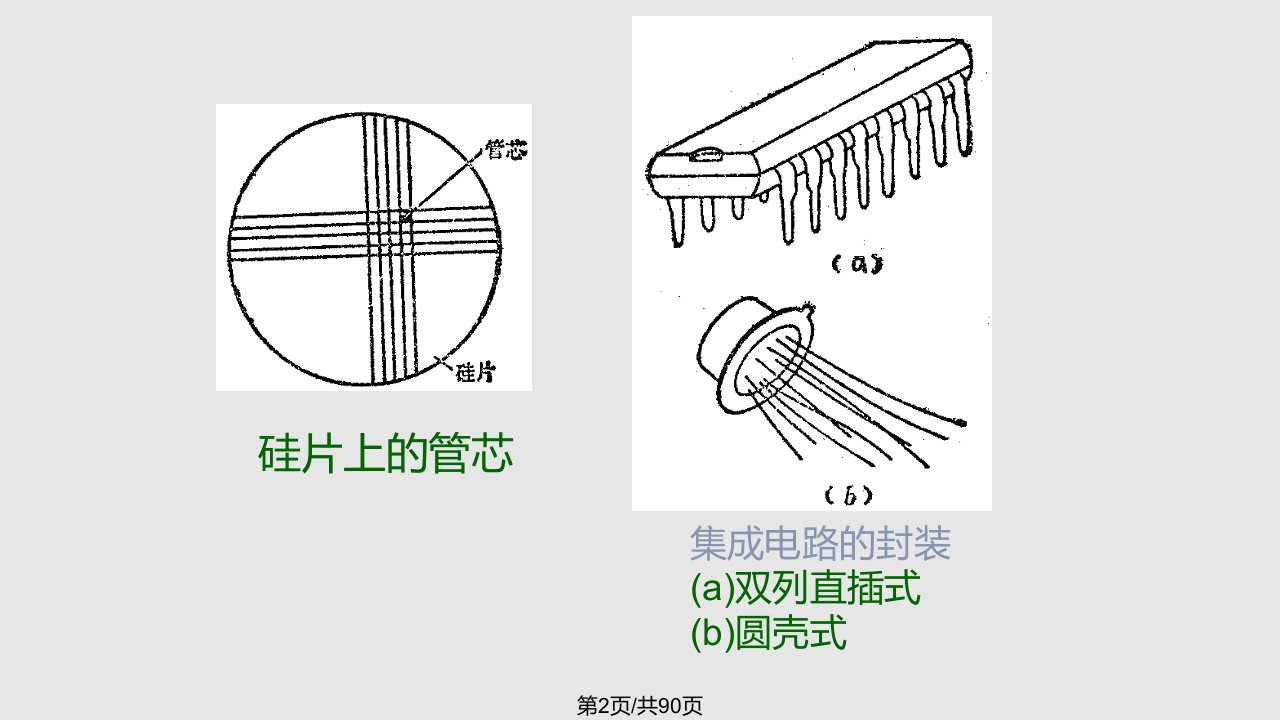 第六章模拟集成电路