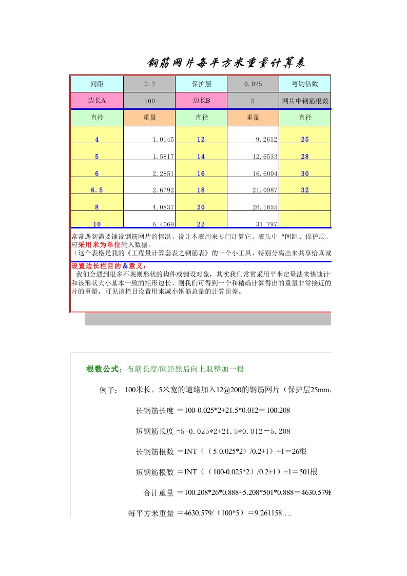 钢筋网片平方米重量