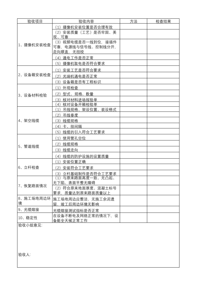 视频监控系统验收表格