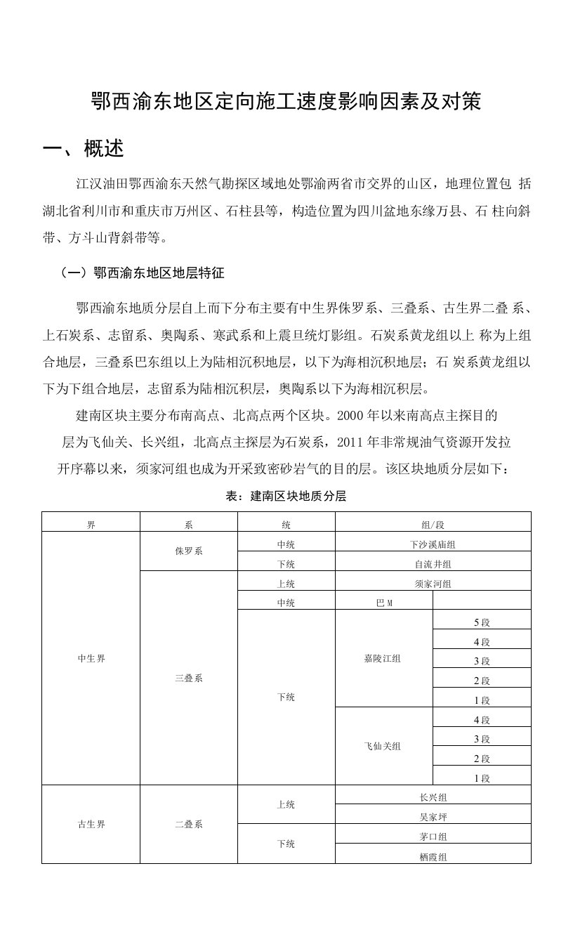 鄂西渝东地区定向施工速度影响因素及对策