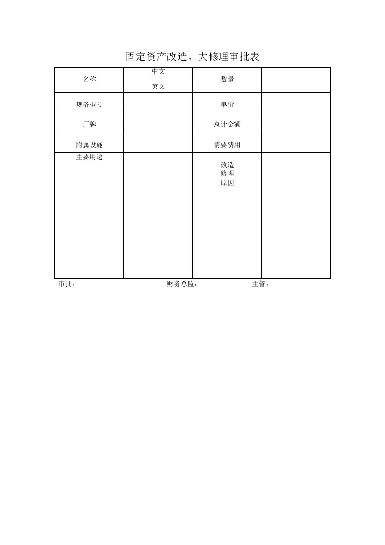 某合资公司固定资产改造大修理审批表