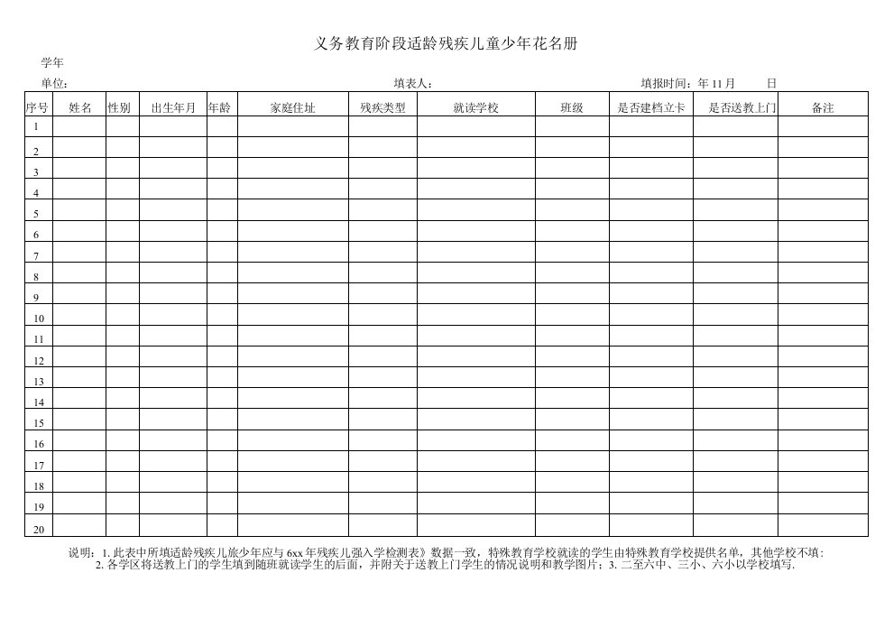 义务教育阶段适龄残疾儿童少年花名册