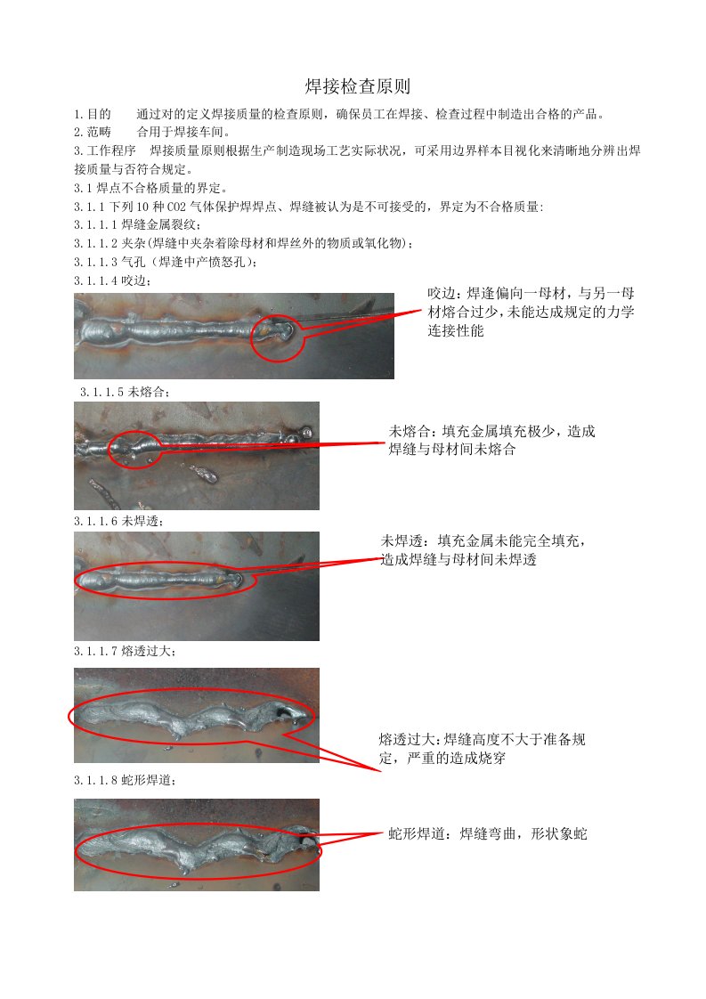 焊接质量检验标准