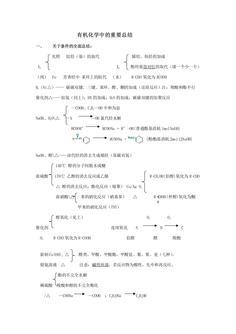 有机化学的重要总结