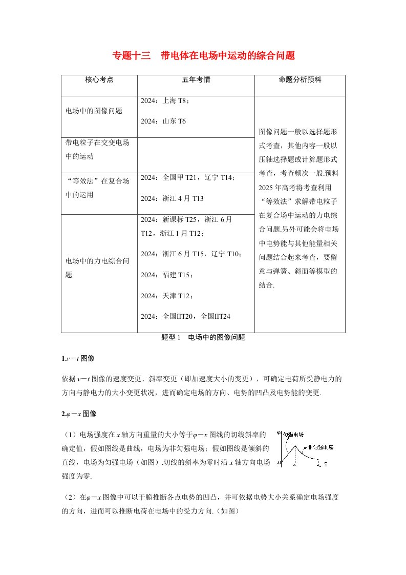 备考2025届高考物理一轮复习讲义第九章静电场专题十三带电体在电场中运动的综合问题题型1电场中的图像问题