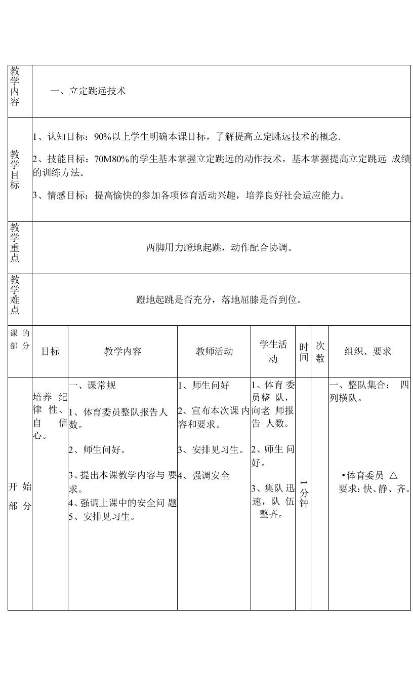 2021-2022学年人教版初中体育与健康七年级