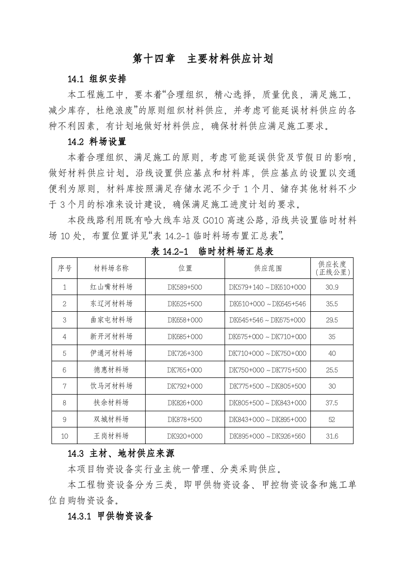 第十四章--主要材料供应计划