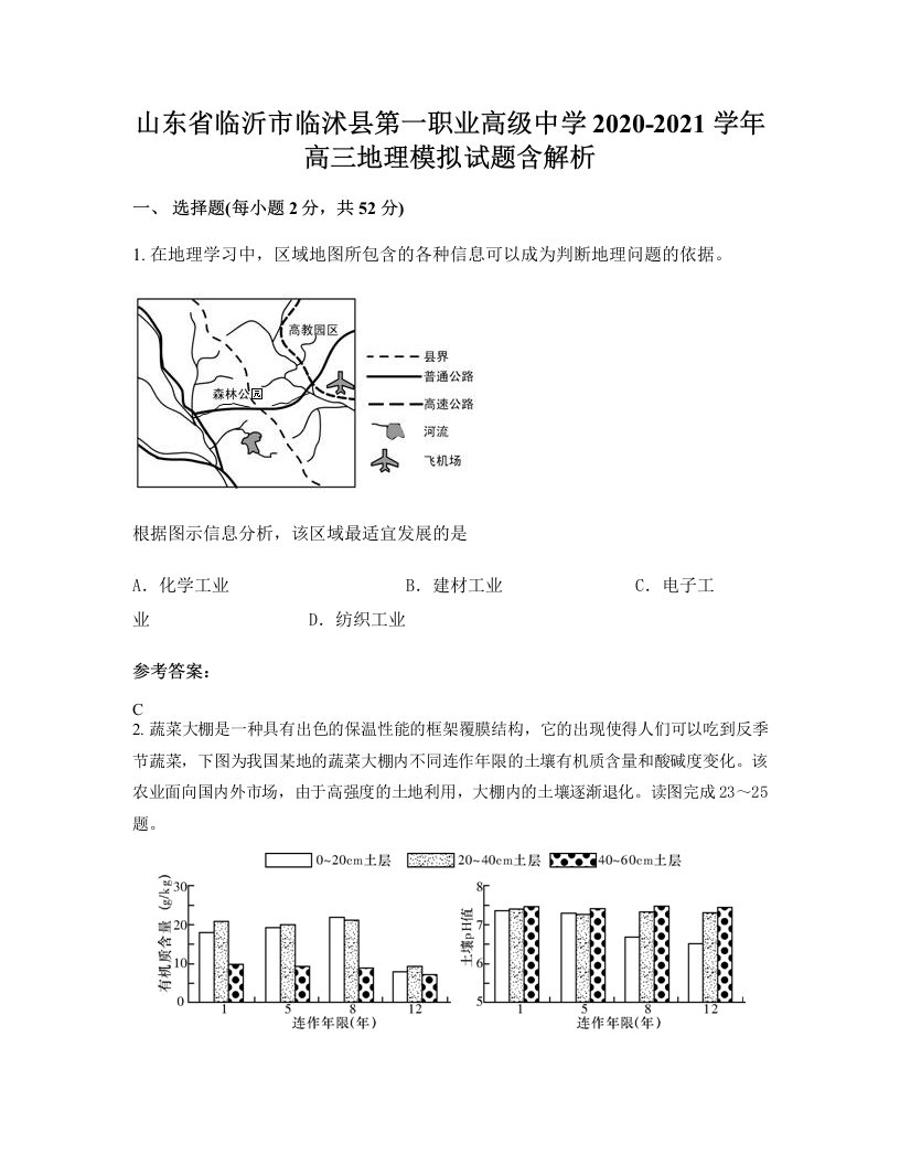 山东省临沂市临沭县第一职业高级中学2020-2021学年高三地理模拟试题含解析