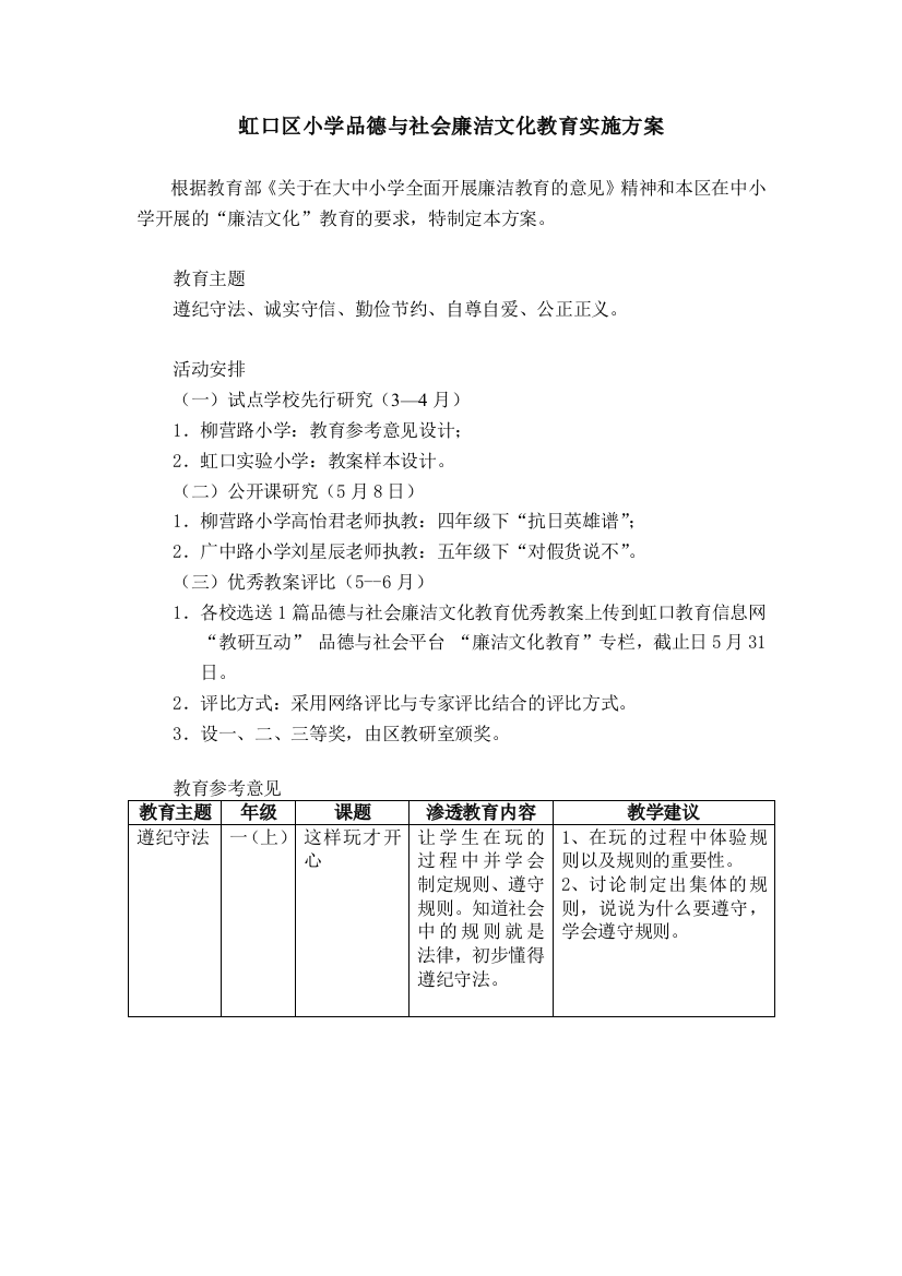 虹口区小学品德与社会廉洁文化教育实施方案