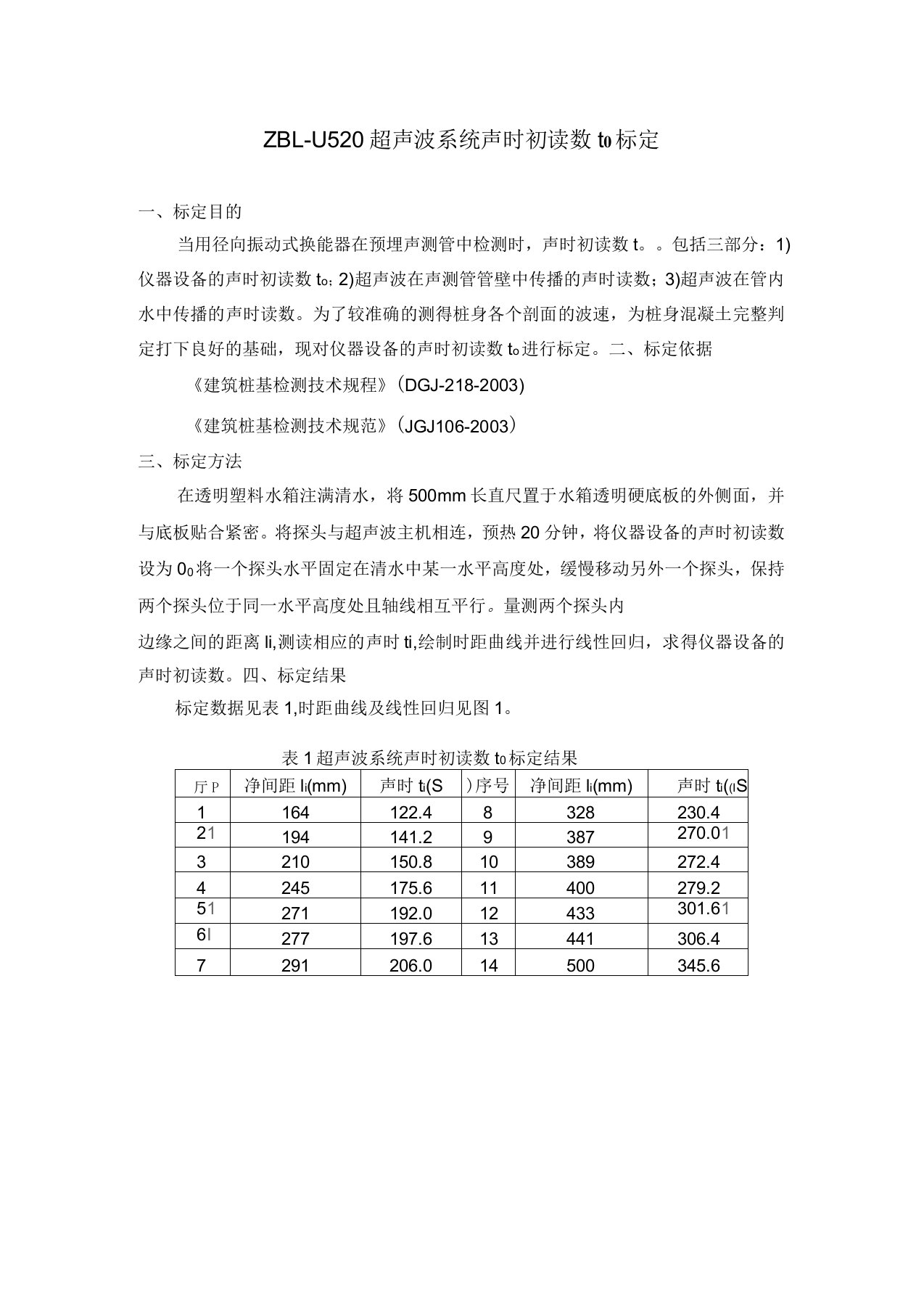 桩基检测超声波零声时标定