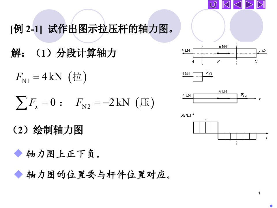 材料力学