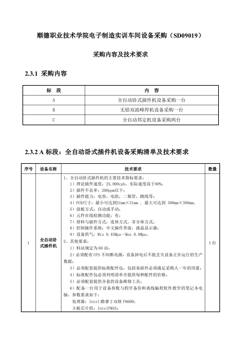 精选顺德职业技术学院电子制造实训车间设备采购SD09019