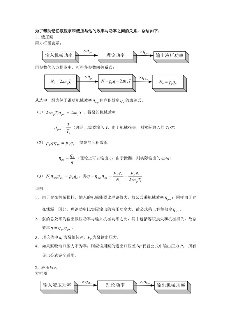 液压泵与马达的总结