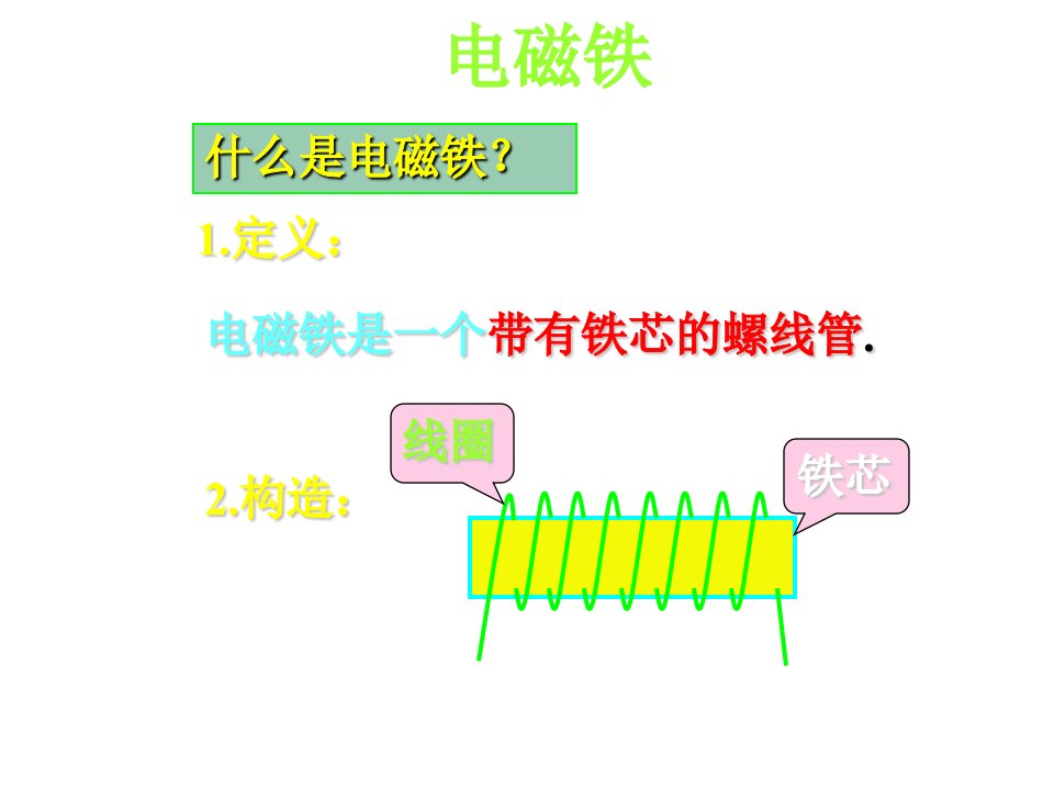 小学科学电磁铁