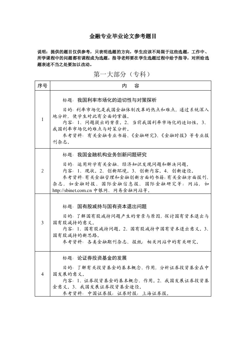 金融专业毕业论文参考题目