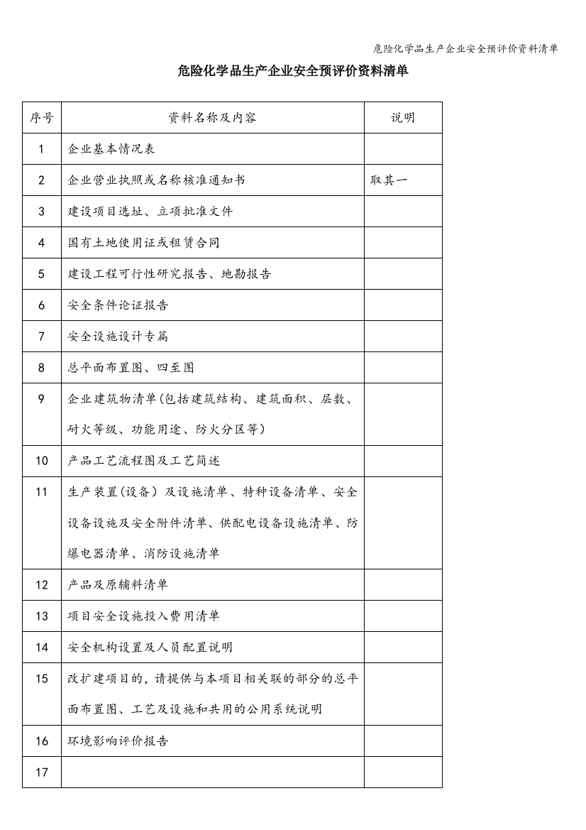 危险化学品生产企业安全预评价资料清单