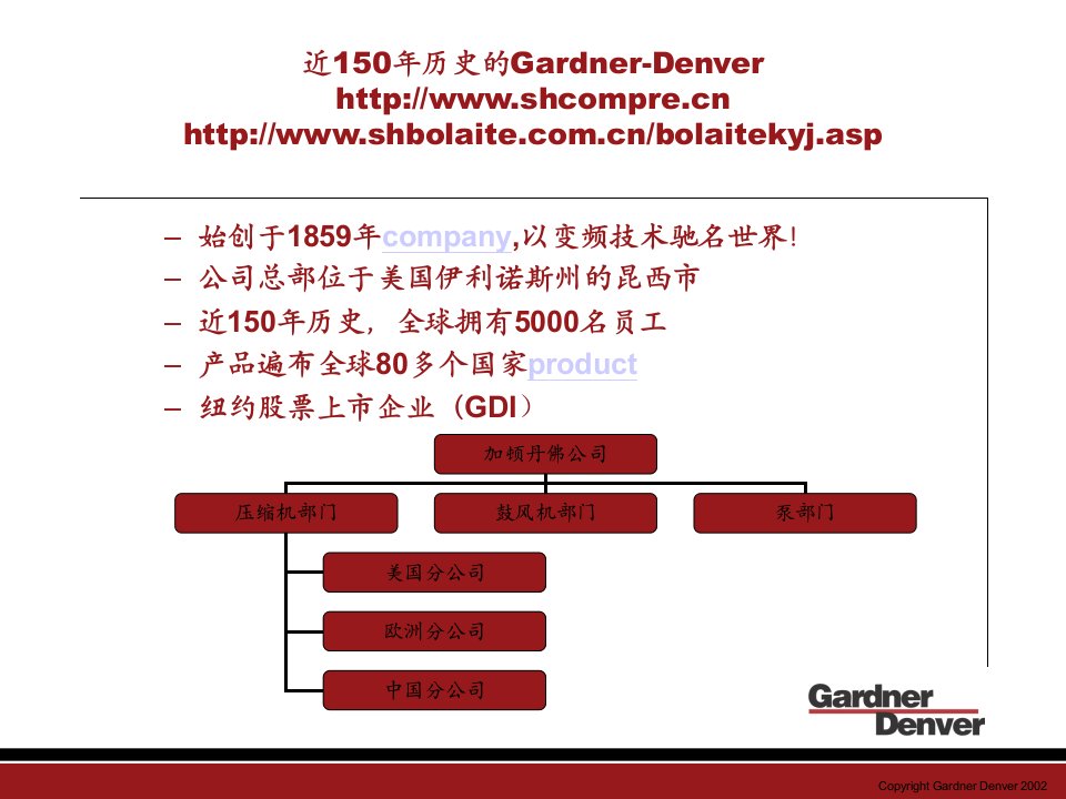 美国GD空压机中文介绍89783660-课件PPT（讲稿）