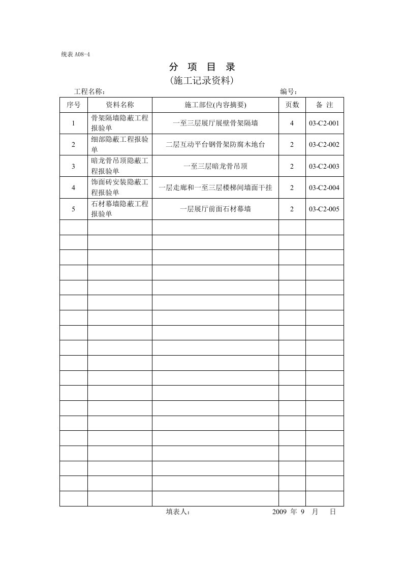 隐蔽分项目录