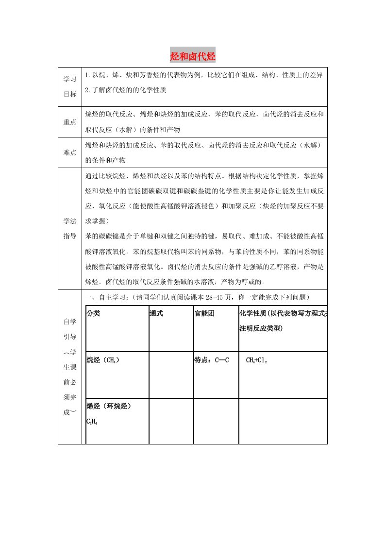 辽宁省抚顺市高中化学