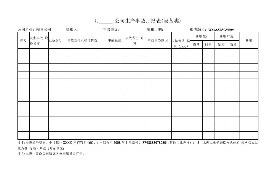 《生产事故月报表（设备类）》