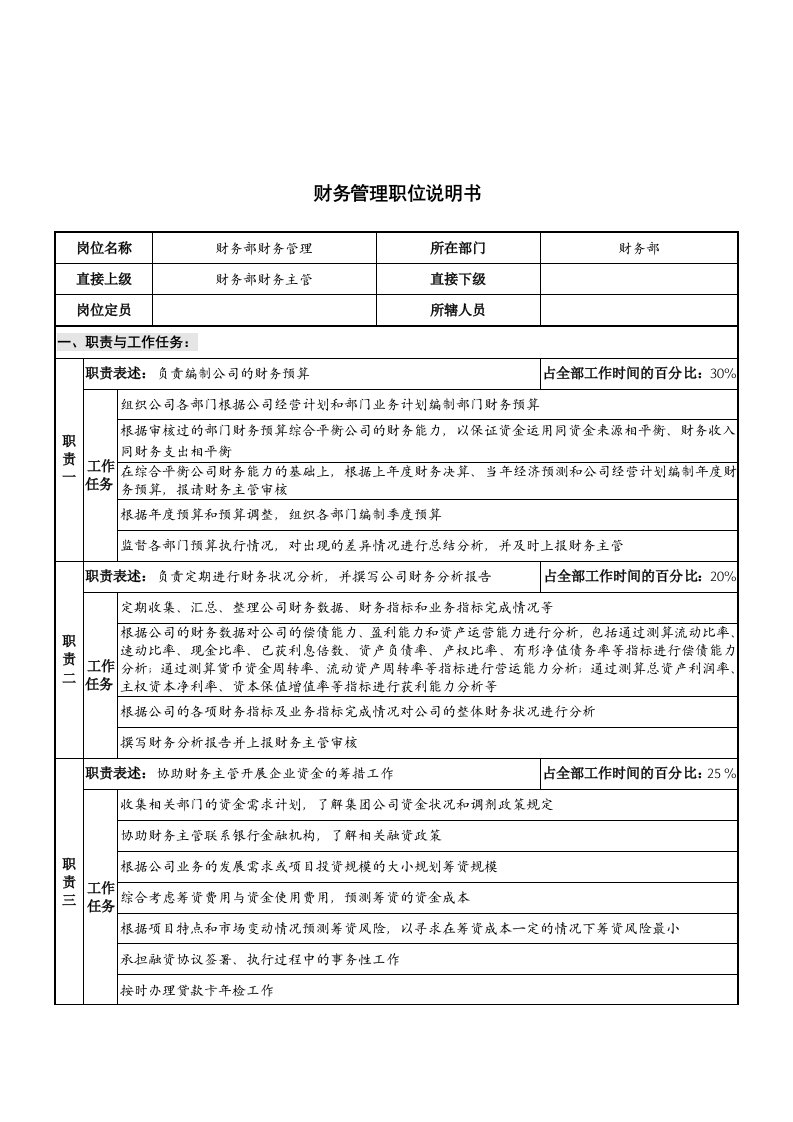 华北光学仪器公司财务部财务管理职位说明书