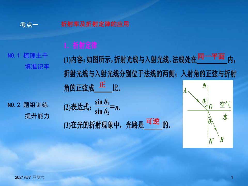 人教版优化探究新课标高三物理一轮复习第12章机械振动机械波光电磁波相对论简介第3讲光的折射全反射实验测定玻璃的折射率课件