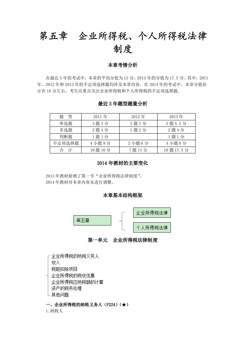 第五章企业所得税、个人所得税法律制度