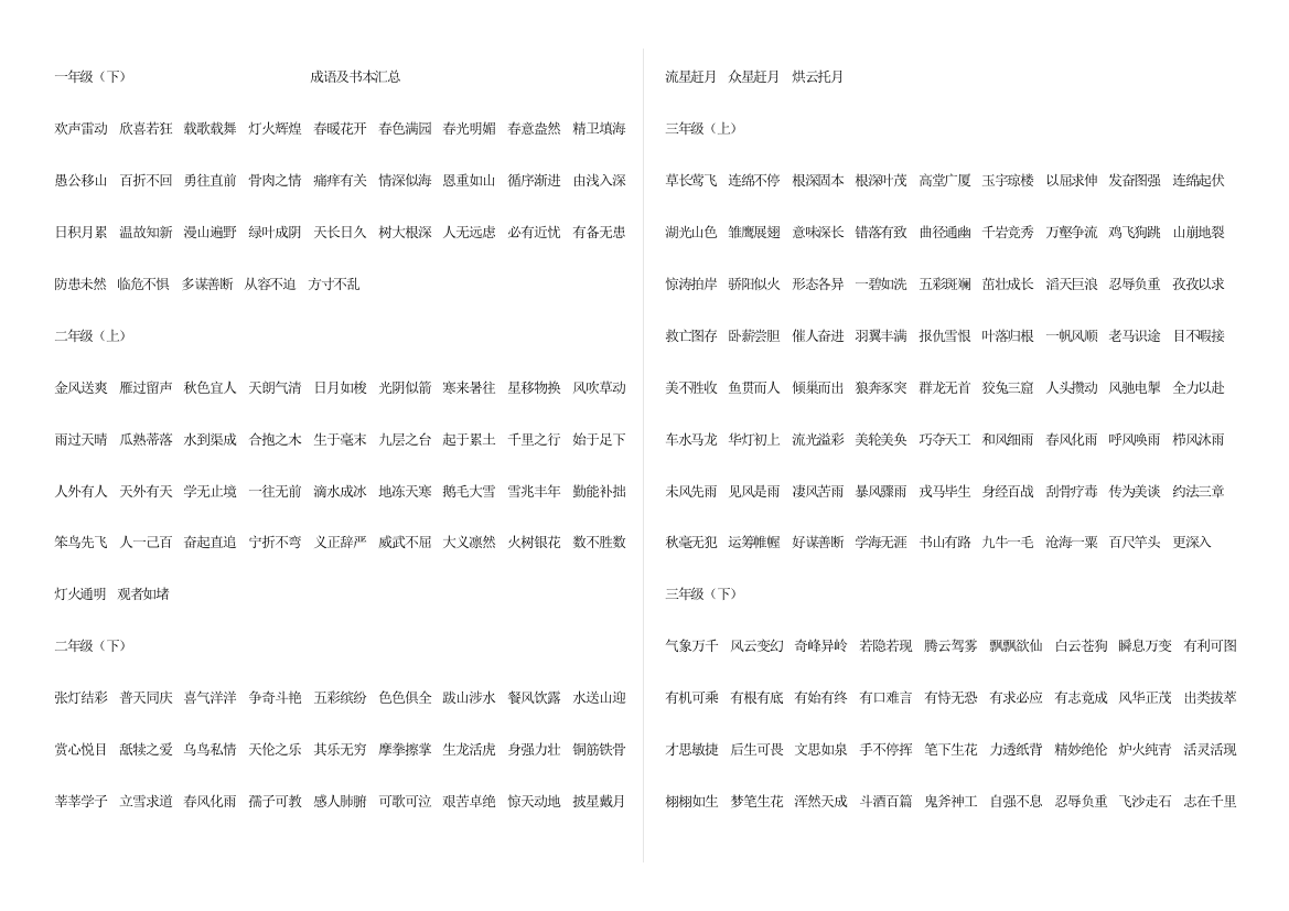 2023年小学年级成语古诗及课本单元必背知识汇总