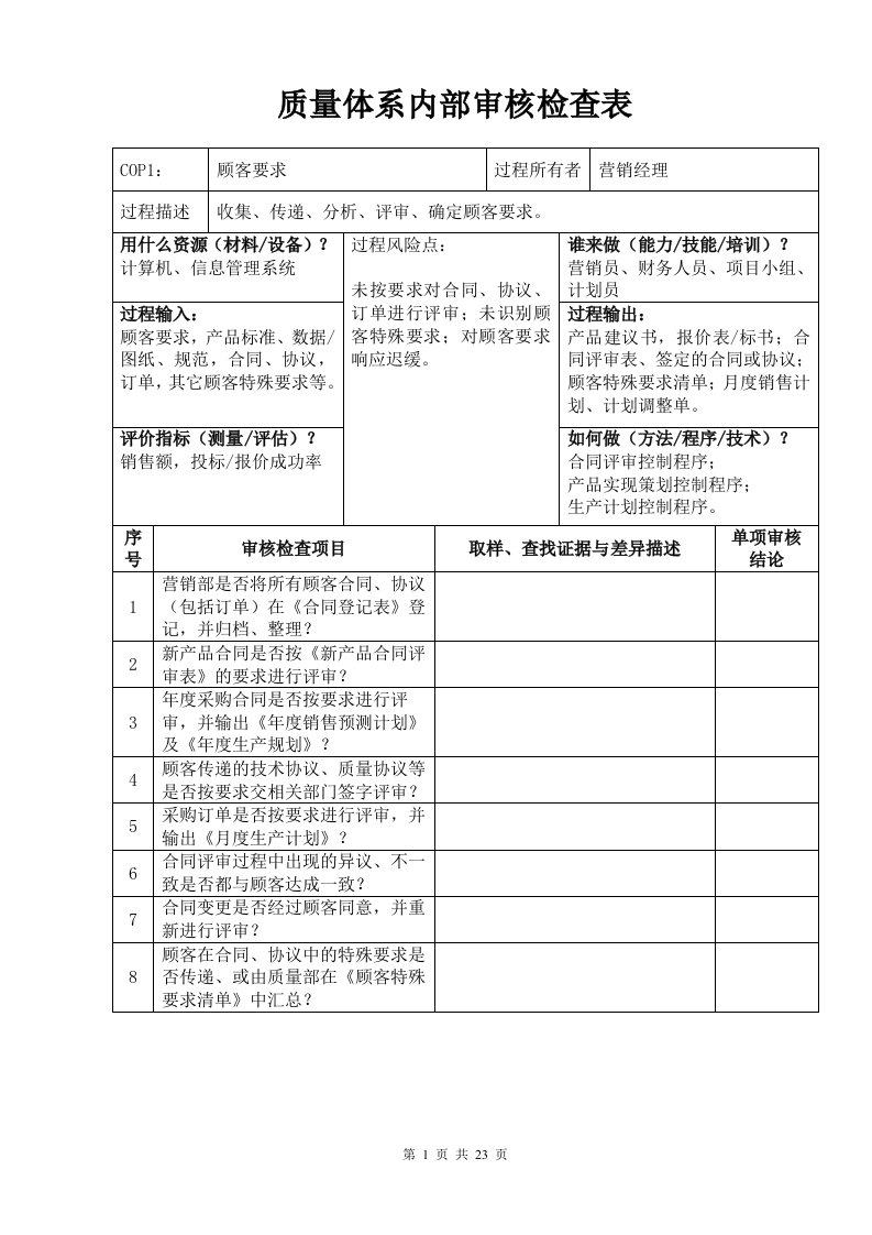 质量体系内部审核检查表