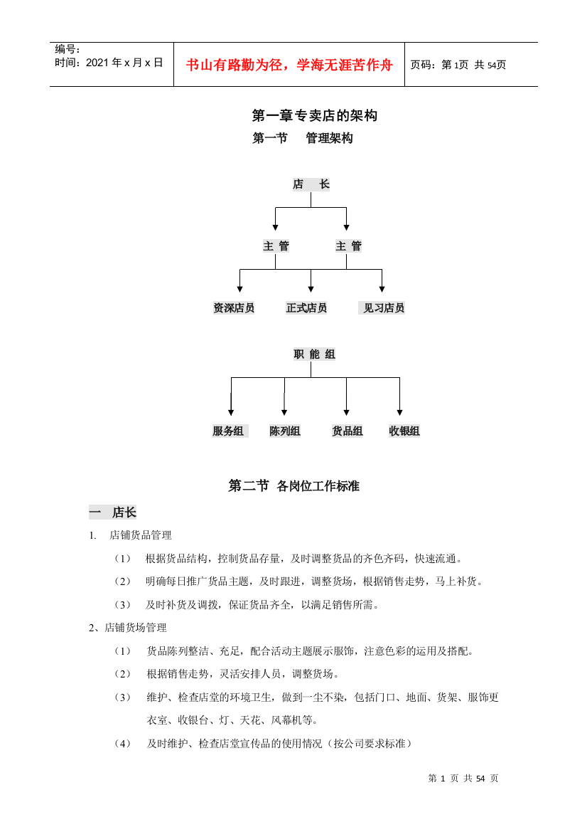 某服装专卖店的架构与角色定位