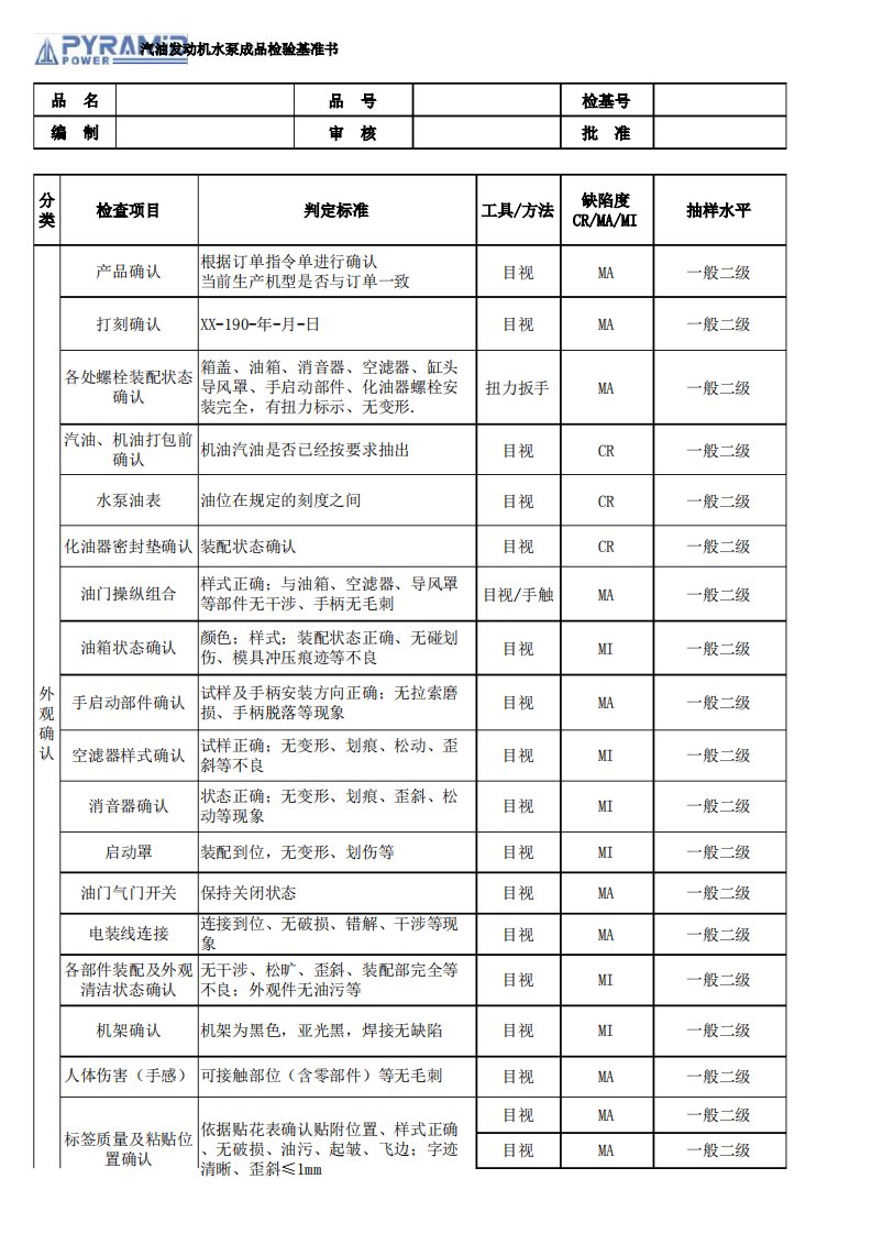 汽油机水泵检验基准书