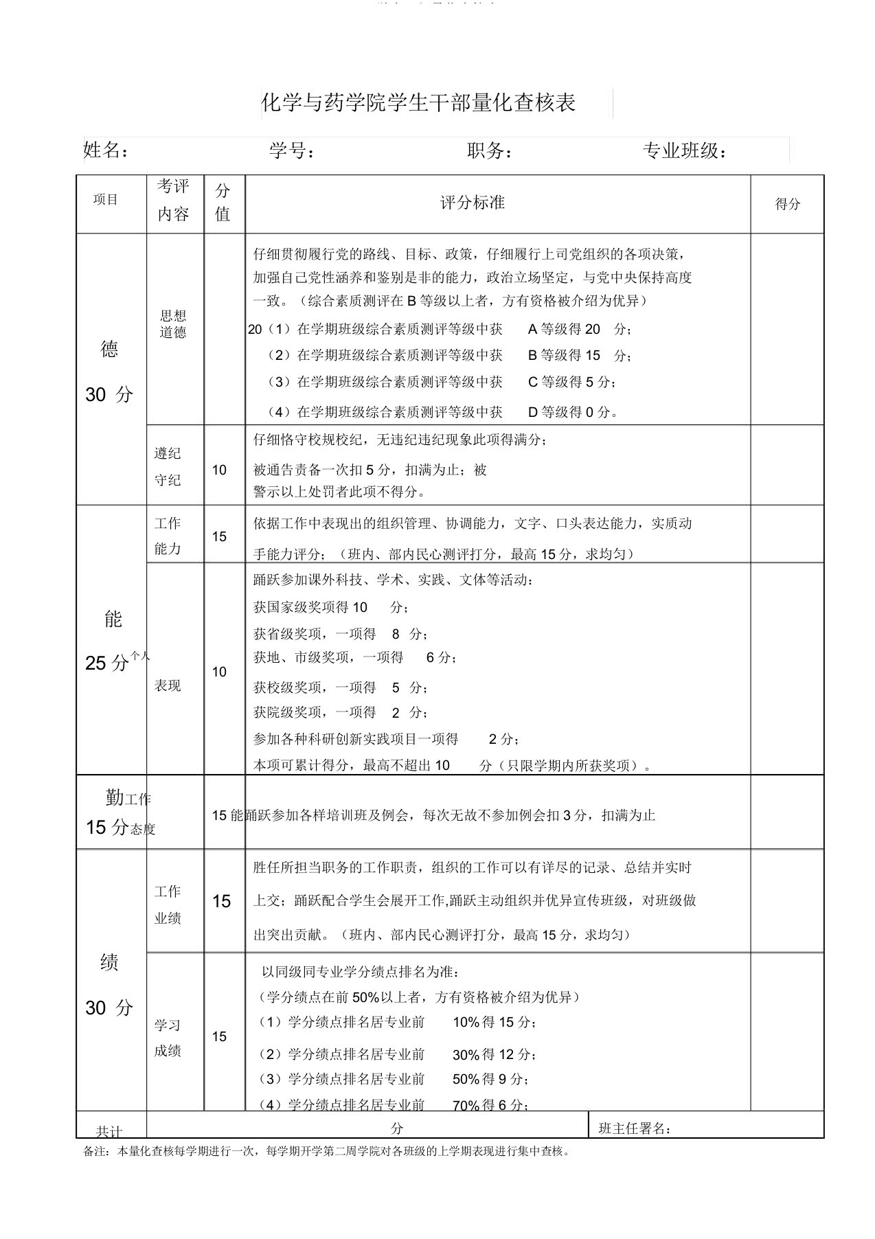 学生干部量化考核表