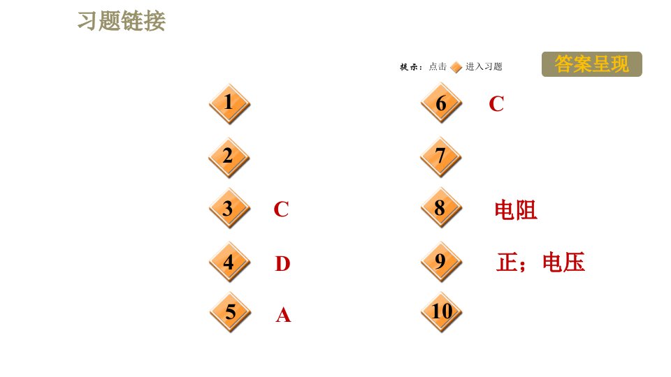 教科版九年级全一册物理习题课件第五章5.1.1电流跟电阻电压的关系