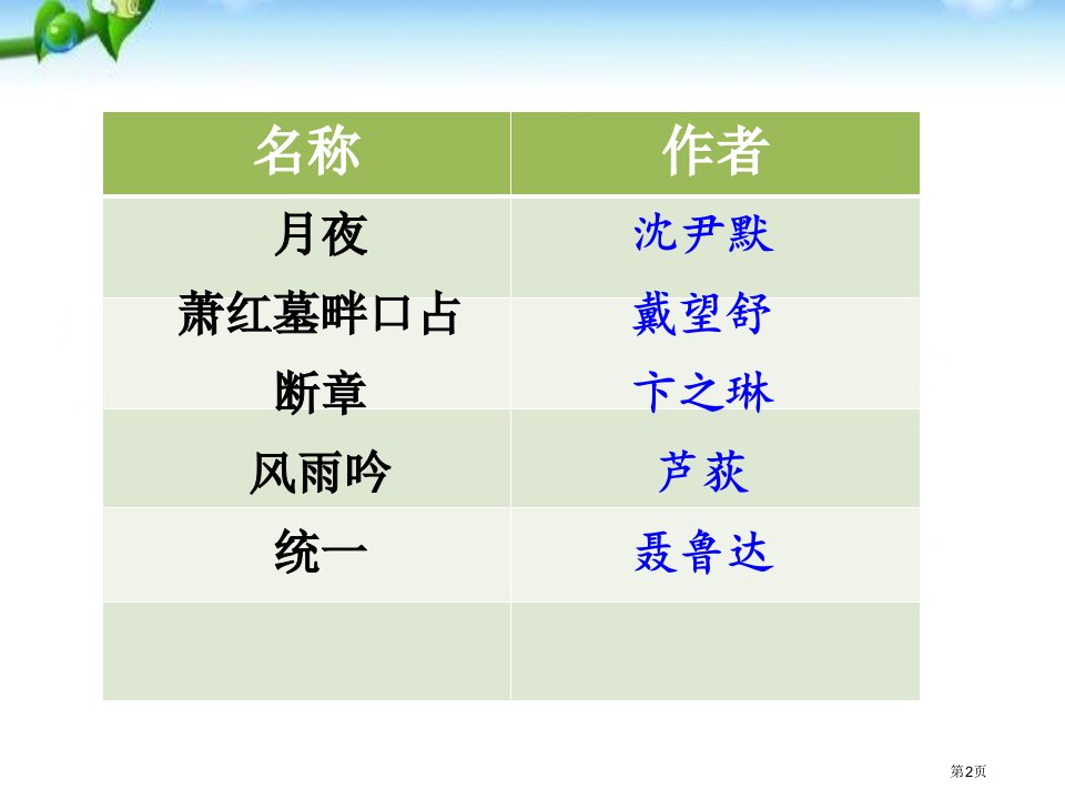 最新人教版部编九下语文3短诗五首1市公开课一等奖省优质课获奖课件